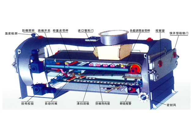JGC-30��ϵ�зQ�ؽoú�C(j��)ʹ���f���D